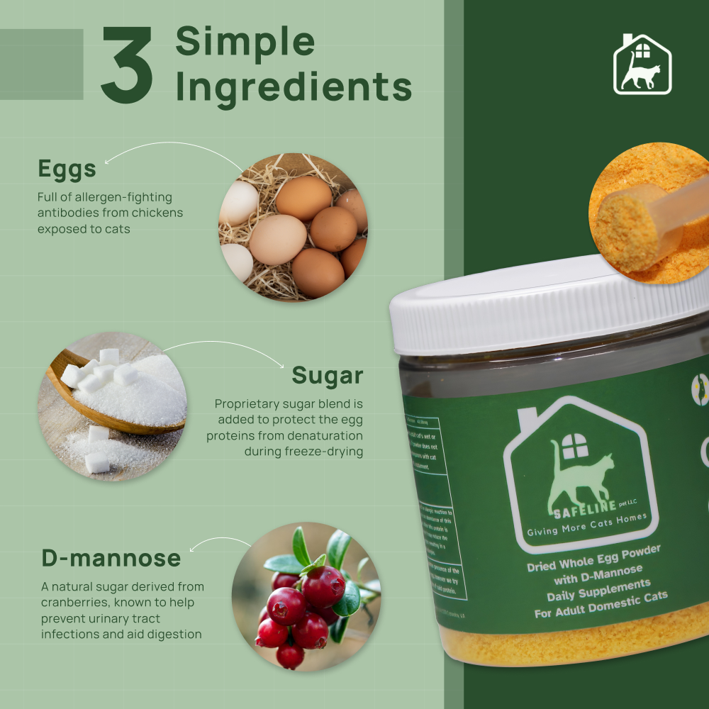 SaFeline pet Cat Food Topper (Whole Egg Powder with D-Mannose) - 30 Day Supply